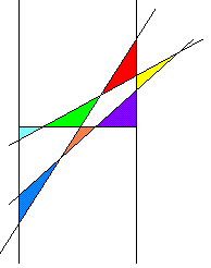 L�sung H-Problem