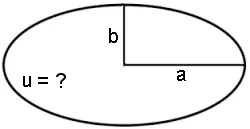 Ellipse