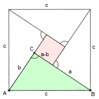 beweis_pythagoras.png
